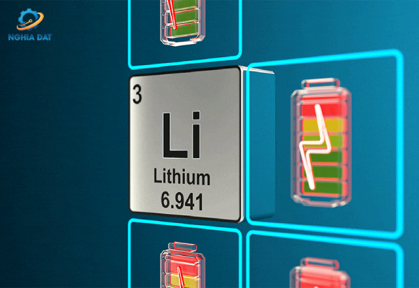 Khám phá công nghệ pin Lithium-ion tiên tiến trên máy Bosch