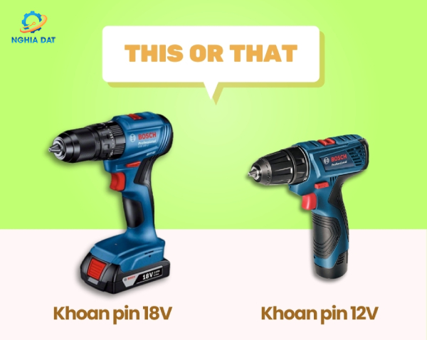 Kinh nghiệm chọn máy khoan pin 12V/18V Bosch từ người dùng thực tế