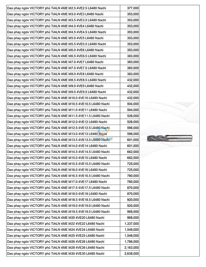 Bảng giá dao phay ngón Nachi mới nhất 2026