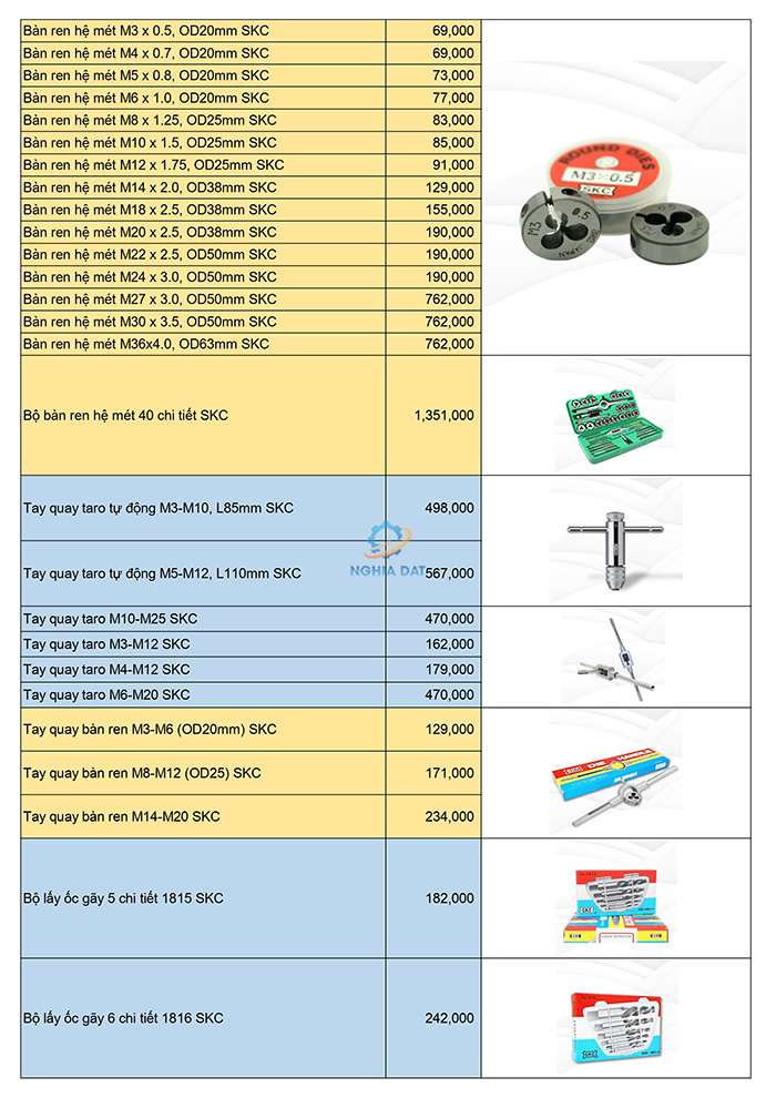 Bảng giá mũi taro, bàn ren SKC mới nhất 2026