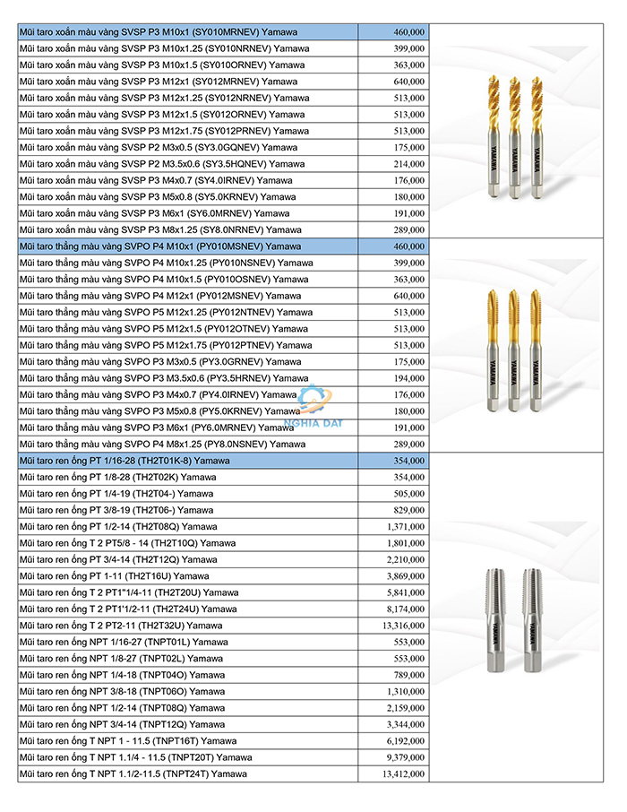 Bảng giá mũi taro, bàn ren Yamawa mới nhất 2026