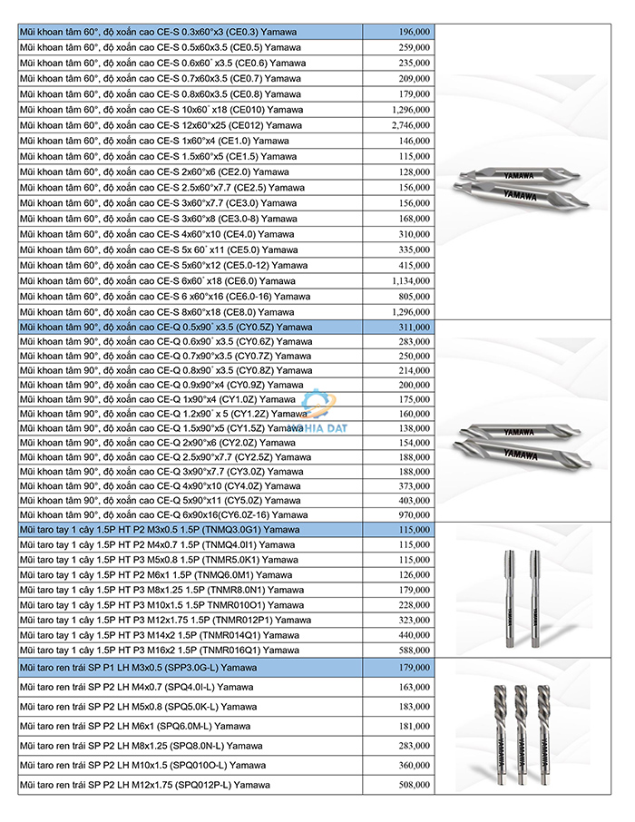 Bảng giá mũi taro, bàn ren Yamawa mới nhất 2026