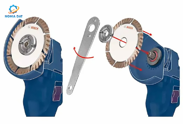 Hướng dẫn sử dụng máy cắt cầm tay Bosch an toàn