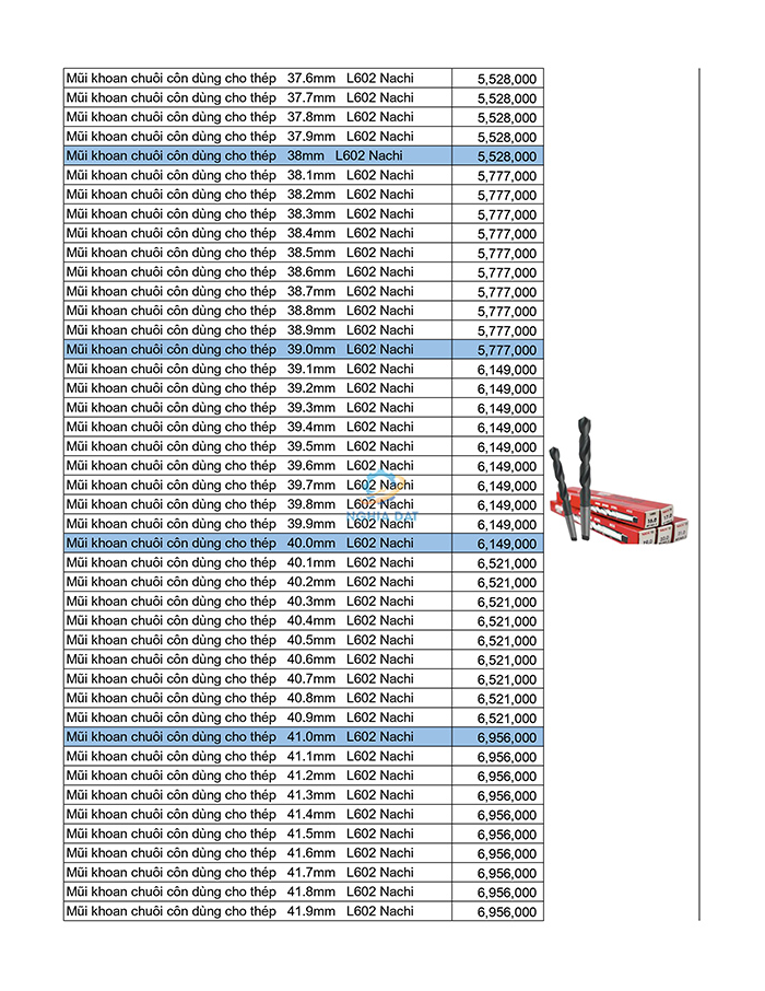 Bảng giá mũi khoan Nachi mới nhất 2026