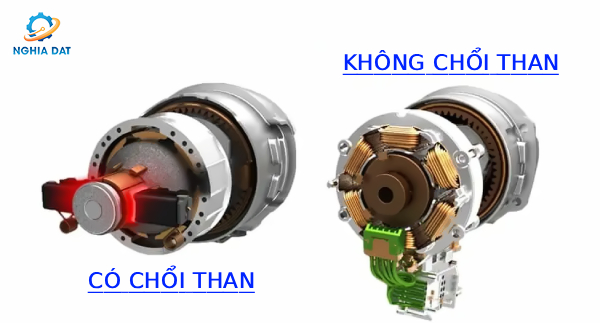 Ưu điểm máy mài góc Bosch không chổi than