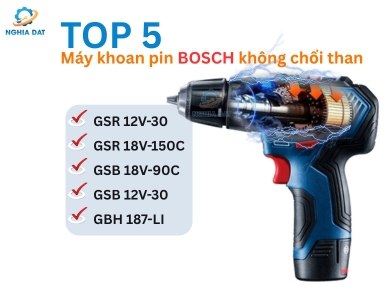 Top 5 máy khoan pin Bosch không chổi than được ưa chuộng