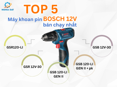 Top 5 máy khoan pin Bosch 12V bán chạy nhất